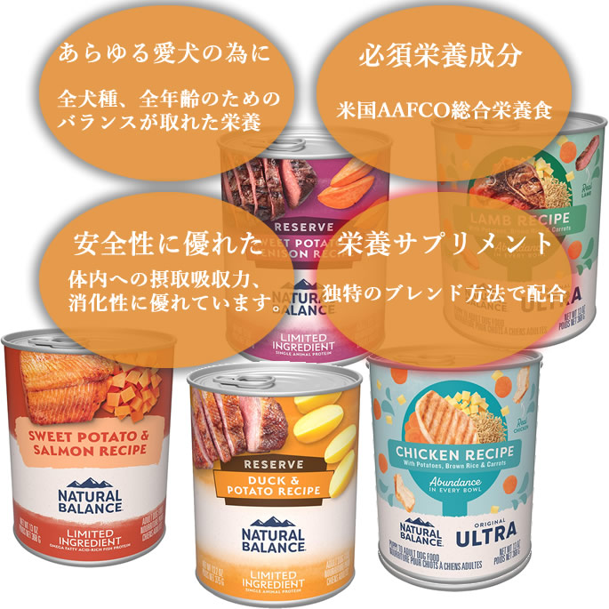 Natural Balance 犬のごはん ドッグフード ウェットフード