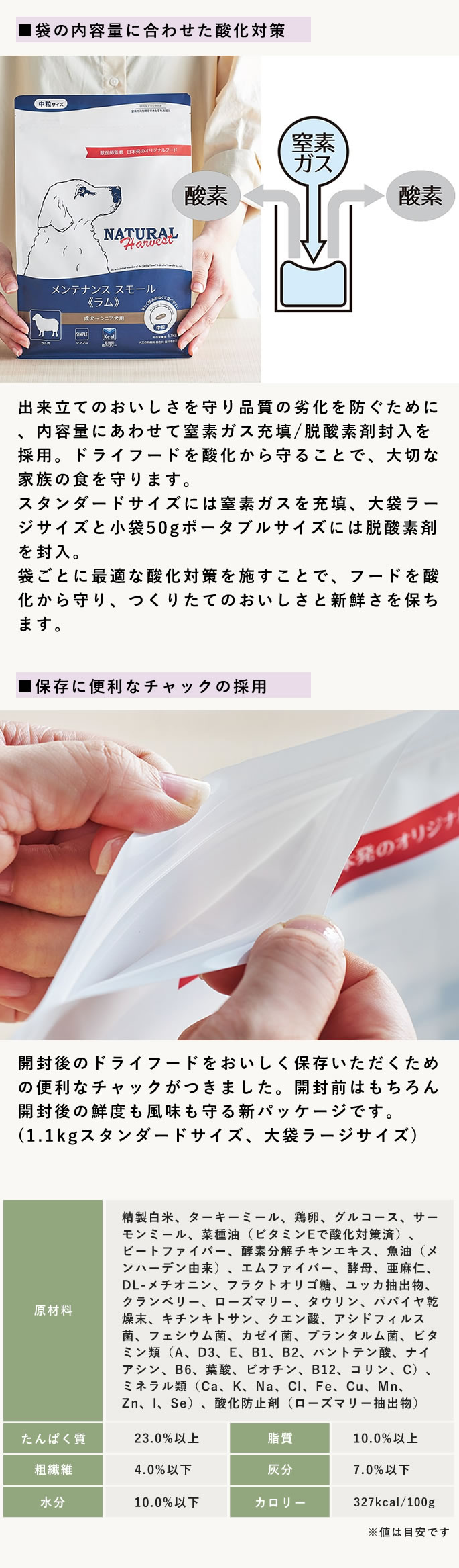 ナチュラルハーベスト（NATURAL harvest） 初回 送料無料 犬用 結石