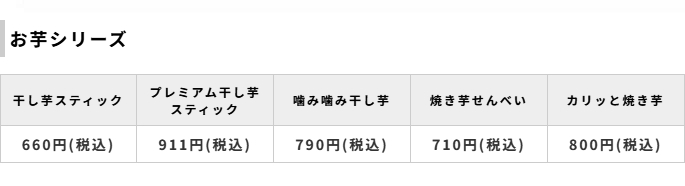 お芋シリーズ