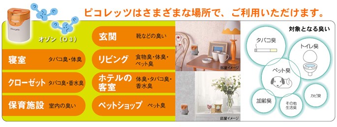 ★未使用★小型オゾン発生装置　ピコレッツPLS-1 オーニット Amazon | タバコ、ペット、カビなどの悪臭を消臭小型オゾン発生