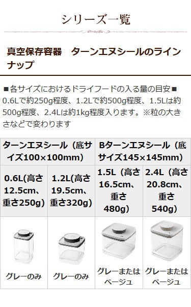 シリーズ一覧　ターンエヌシールのラインナップ