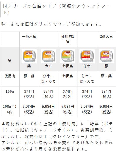 猫用腎臓ケアウェットフード缶詰タイプ