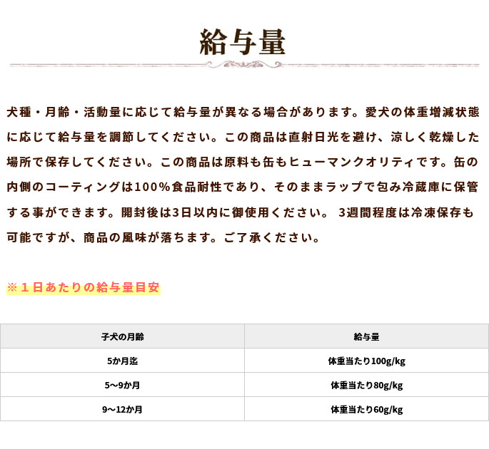 給与量
