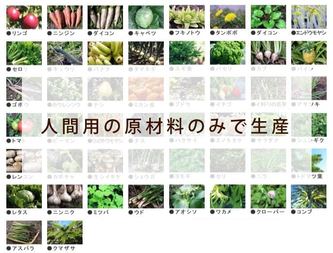 人間用の原材料のみで生産