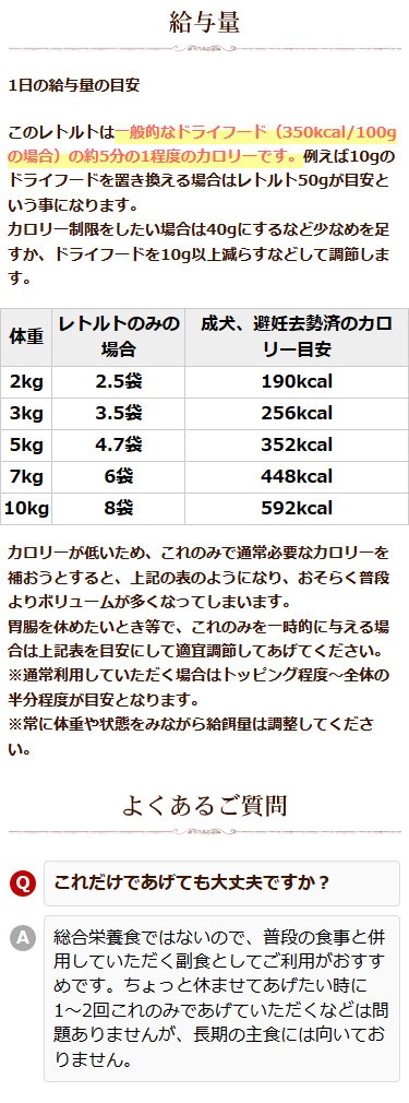 1日の給与量の目安　よくある質問