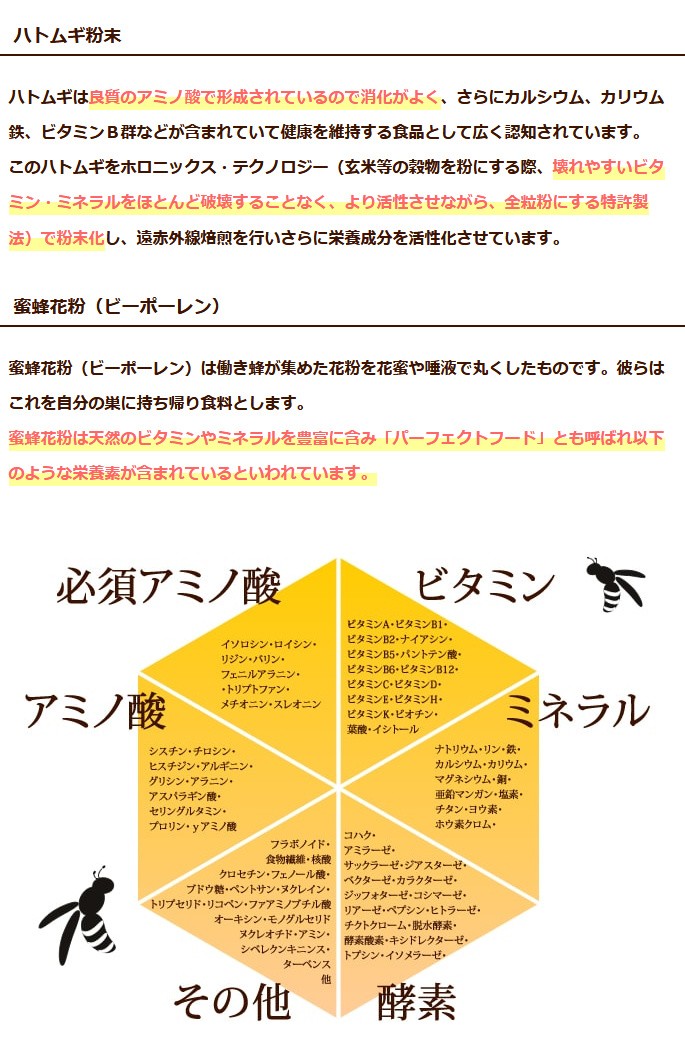 ハトムギ粉末 蜜蜂花粉 ビタミン ミネラル