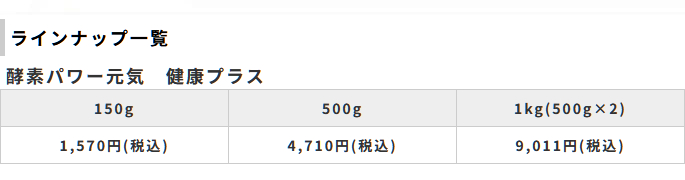 酵素パワー元気 ラインナップ一覧 
