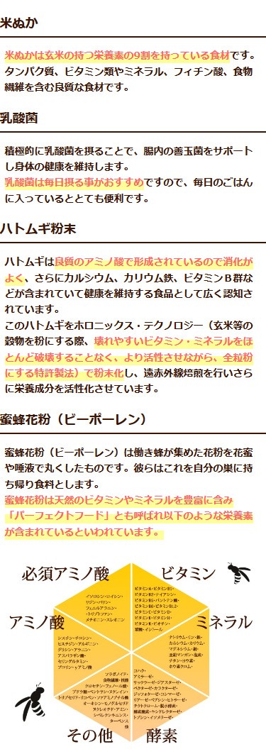 米ぬか　乳酸菌 ハトムギ粉末 蜜蜂花粉　ビタミン　ミネラル