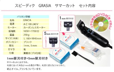 プロトリマーオススメ！スピーディクGRACIA サマーカットセット