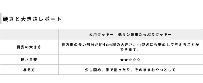 硬さと大きさレポート