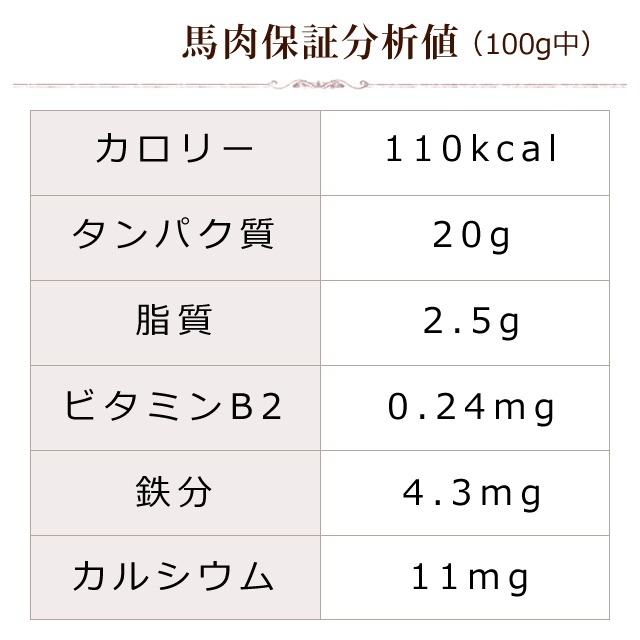 犬 生肉 新鮮 馬肉ミンチ 小分けトレー 3kg｜houndcom｜19