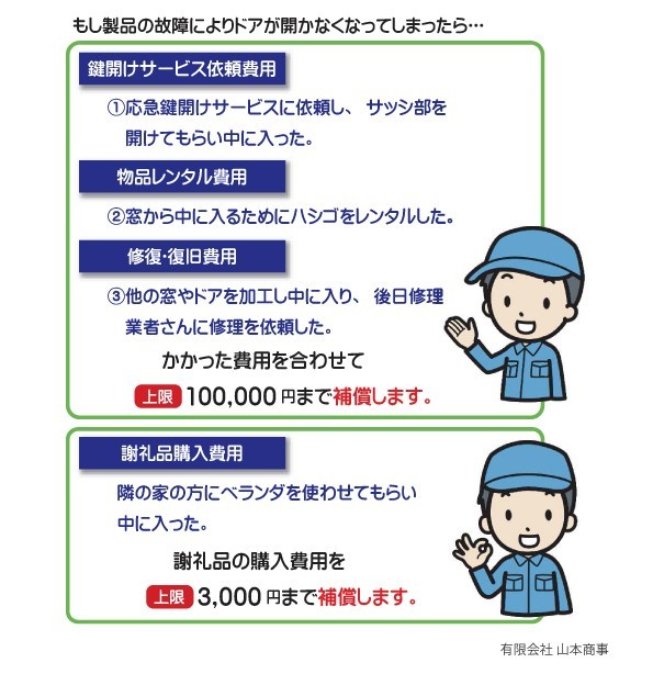 鍵穴のないリモコンドアロック LOCKEY ロッキー ピッキング対策 防犯