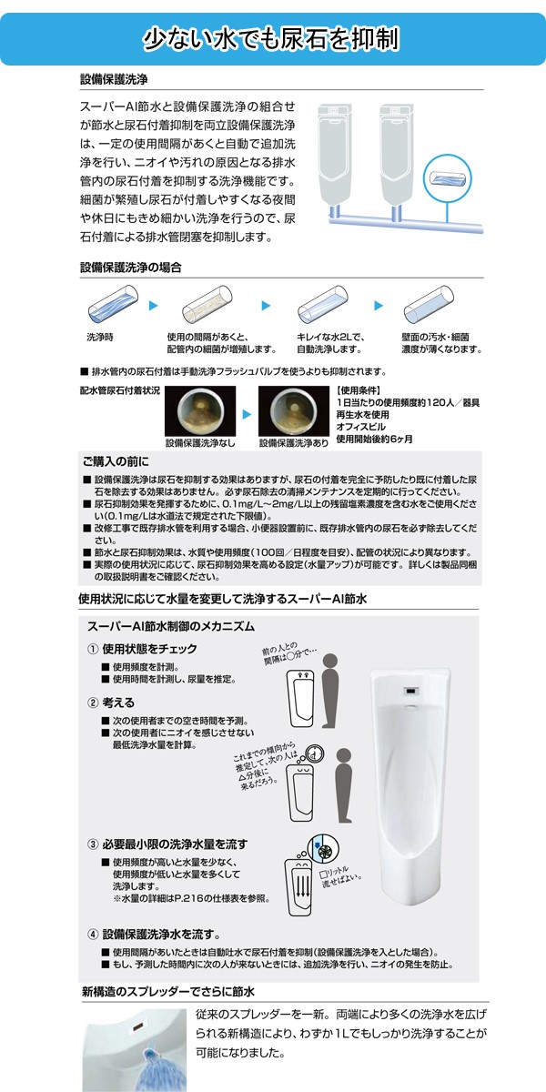 リクシル パブリック向け壁掛便器専用ライニング яз∀ 通販