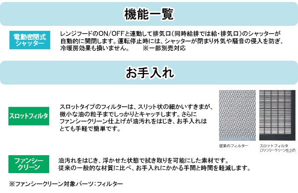 富士工業 レンジフード シロッコファン 間口900mm BDR-3HLD-901BK/W