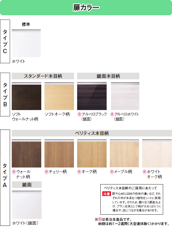 パナソニック 洗面化粧台 シーライン(C-Line) 間口1000mm パノラマ