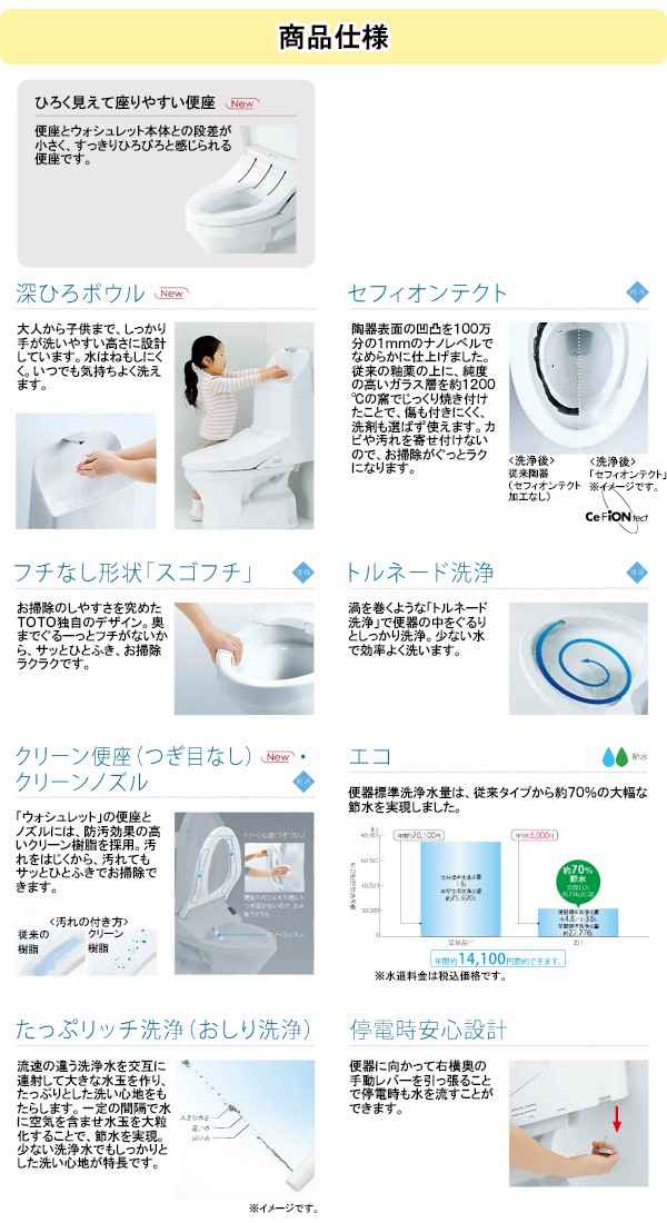 TOTO ウォシュレット一体型便器ZJ1シリーズ 手洗あり 床排水 排水芯