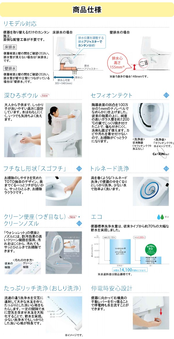 ウォシュレット！！！(スコティッシュ) TOTO ウォシュレット アプリコット Fシリーズ付属 分岐金具 TN54