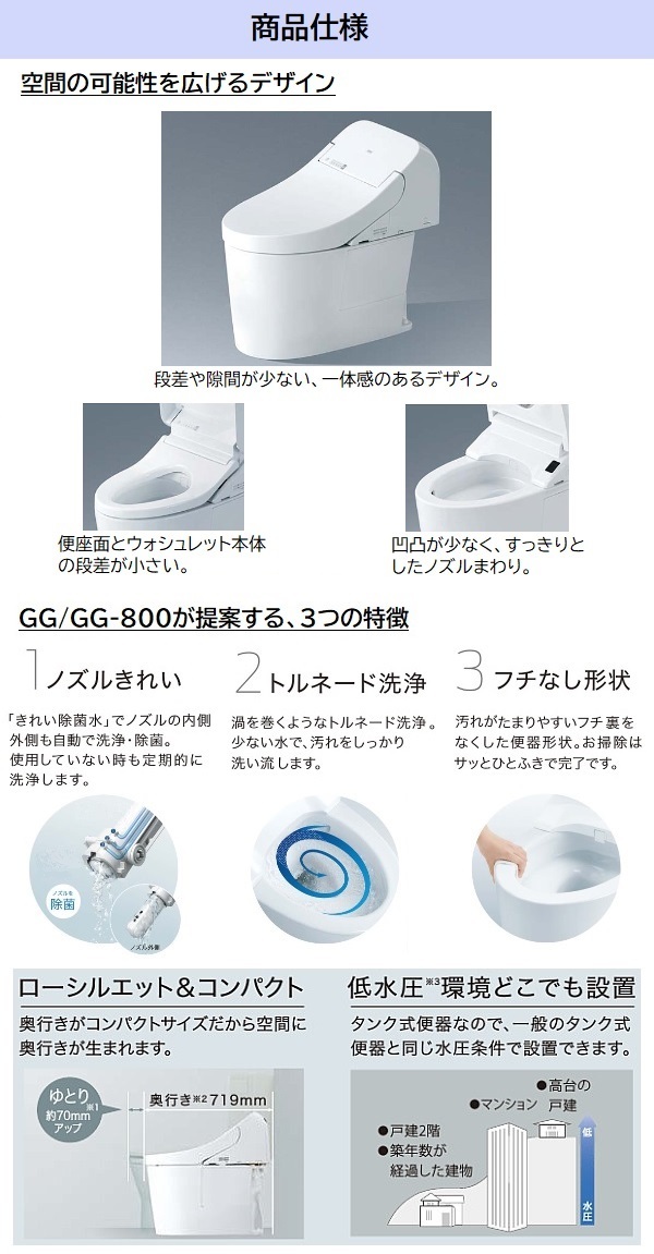 GG さん専用 TOTO ウォシュレット一体形便器 GGシリーズ 手洗い付 リモデル