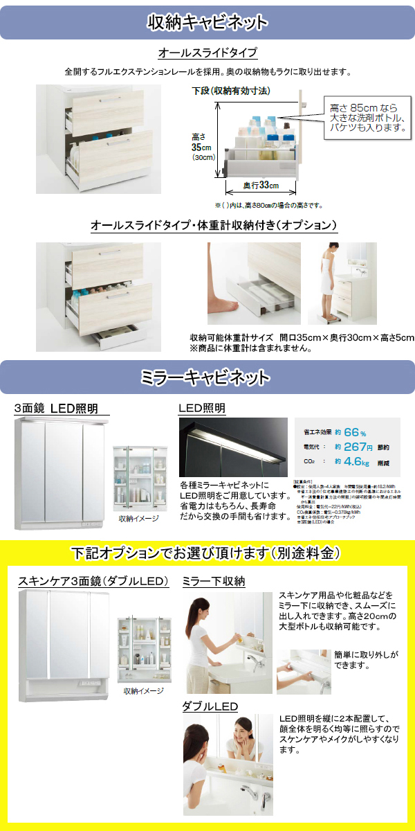 クリナップ 洗面化粧台 ファンシオ 間口750mm オール クリナップ 洗面化粧台 ファンシオ 間口750mm オール