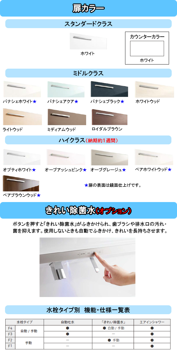 激安57％オフ!!期間限定10/31までのセール価格】TOTO 洗面化粧台