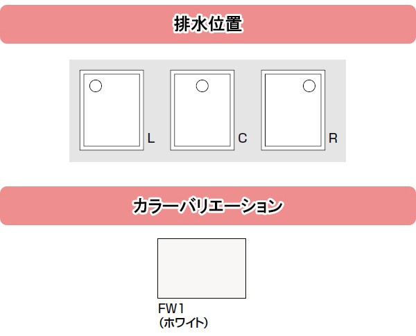 LIXIL(リクシル) INAX 洗濯機パン サイズ：800×640×82mm PF-8064A_-FW1
