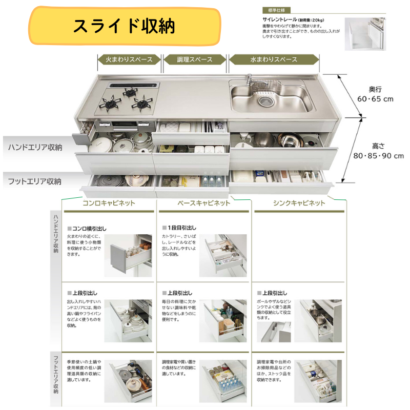 クリナップ システムキッチン ラクエラ I型 間口2400mm スライド収納