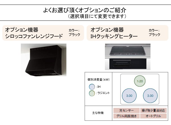 公式通販 クリナップ システムキッチン ラクエラ I型 3口ガスコンロ