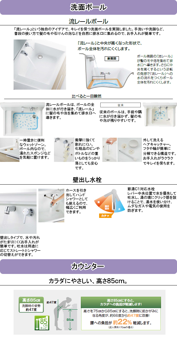 クリナップ 洗面化粧台 エス(S) 間口750mm 引出しタイプ