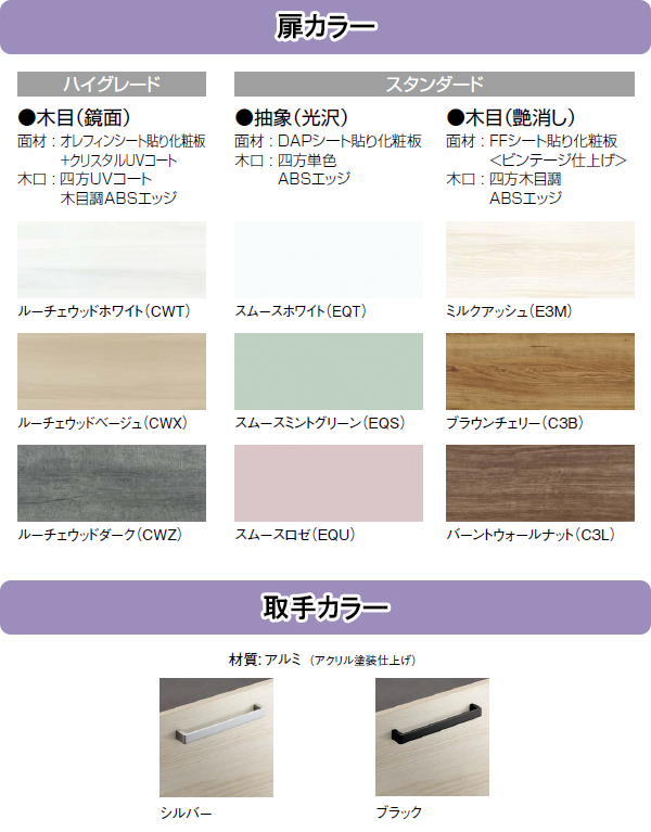 クリナップ 洗面化粧台 エス(S) 間口750mm 引出しタイプ クリナップ 洗面化粧台 エス(S) 間口750mm 引出しタイプ