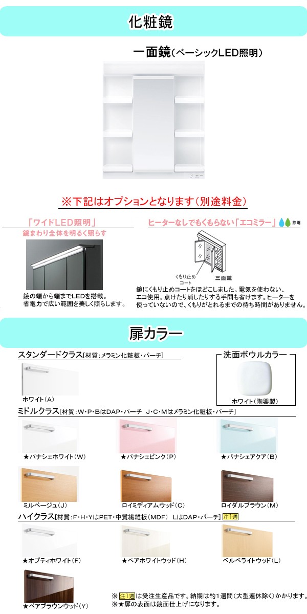 激安57%オフ!!期間限定9/30までのセール価格】TOTO 洗面化粧台 サクア