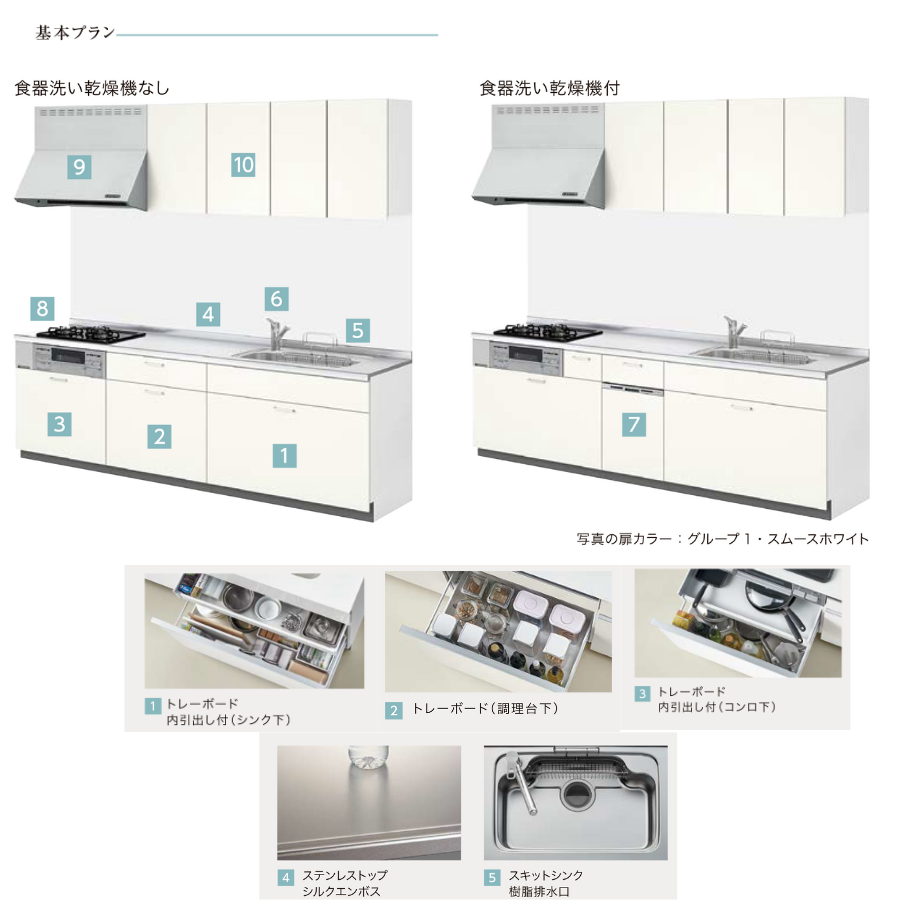 LIXIL システムキッチン シエラS I型 間口2550mm 基本プラン収納 扉