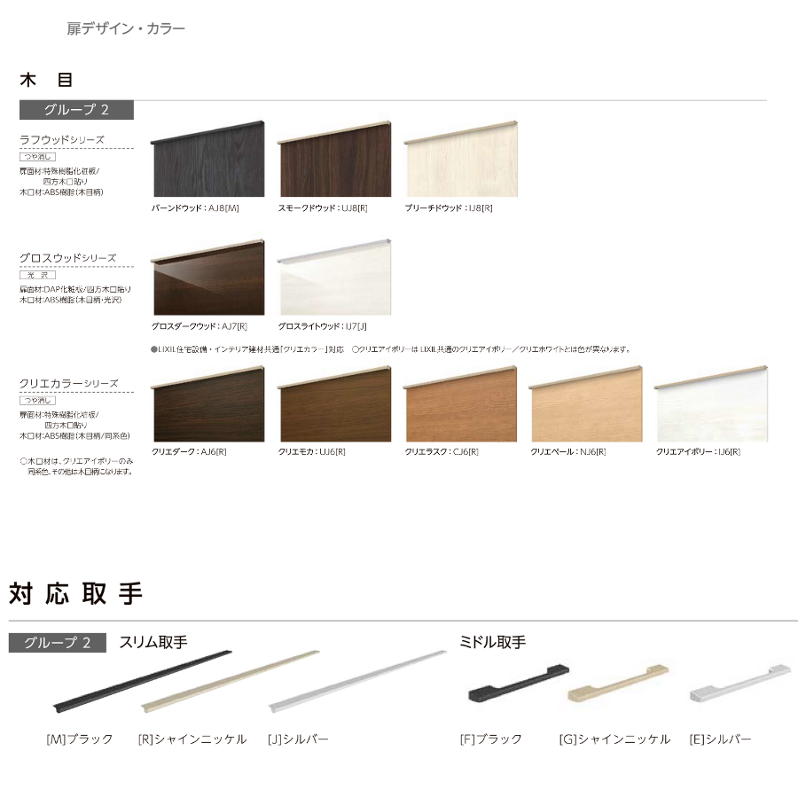 LIXIL システムキッチン シエラS I型 間口2100mm 開き扉 扉グループ2