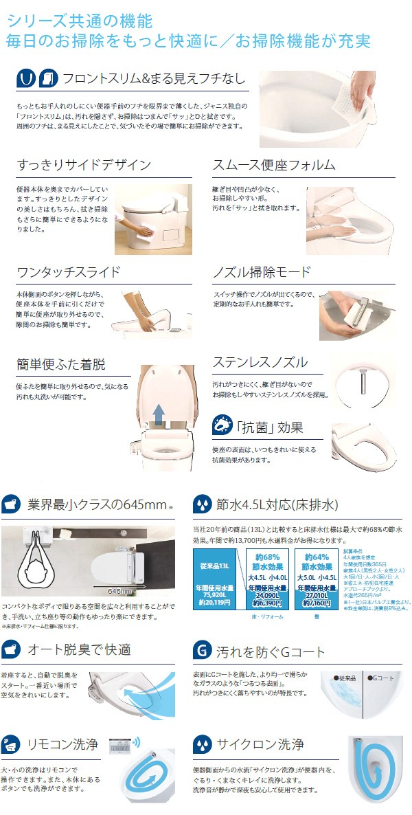 Janis(ジャニス) スマートクリン3 床排水・排水芯305〜380mm