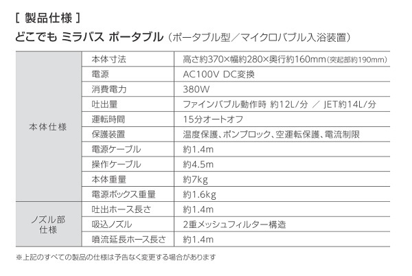 【動作確認済・美品】サイエンス ミラバス ポータブル ウルトラファインバブル どこでもミラバスポータブル（据置型）