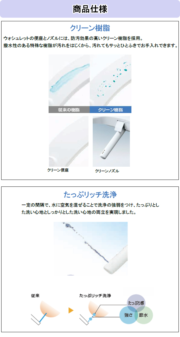 TOTO ウォシュレット BV1 温水洗浄便座 脱臭なし エロンゲート