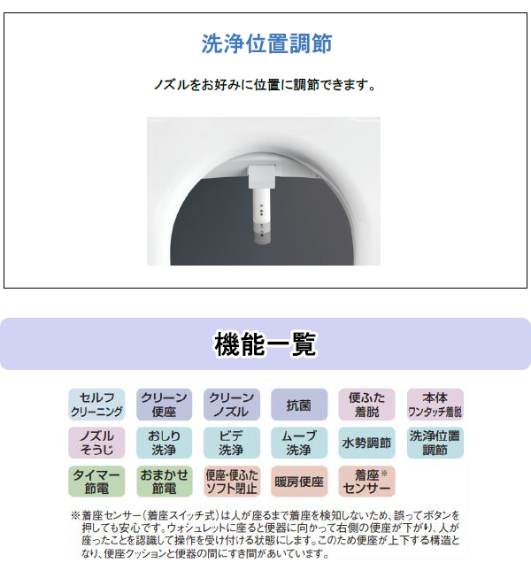 TOTO ウォシュレット BV1 温水洗浄便座 脱臭なし エロンゲートサイズ