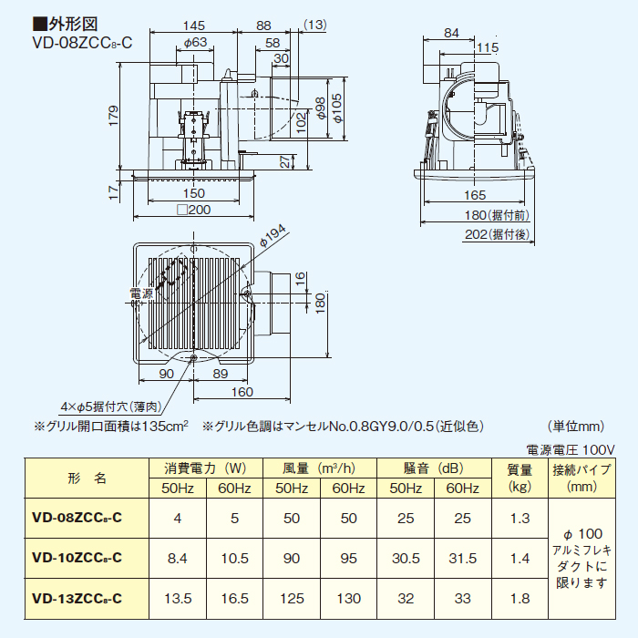 三菱　換気扇・ロスナイ [本体]ダクト用換気扇 天井埋込形 VD-18ZSVC6 vd-08zcc8-c_1.jpg