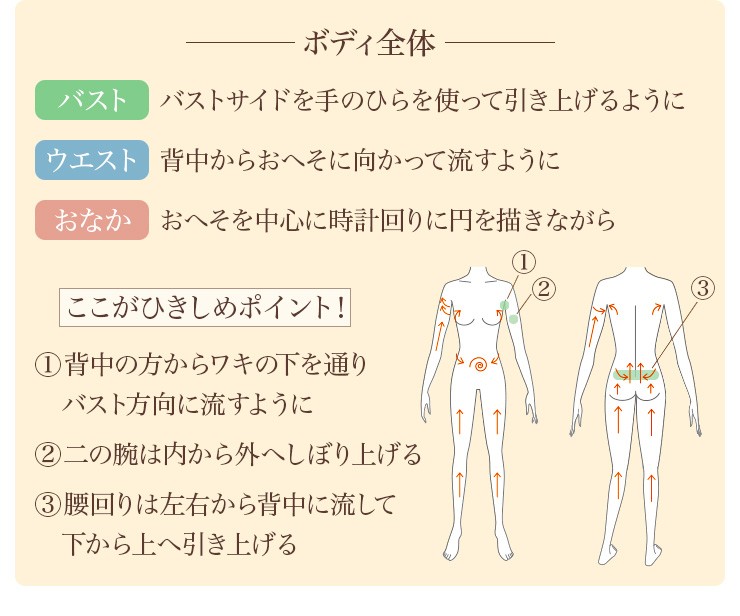 ボディケア リマエナジエ オイルジュレ パック 270g ハウスオブローゼ