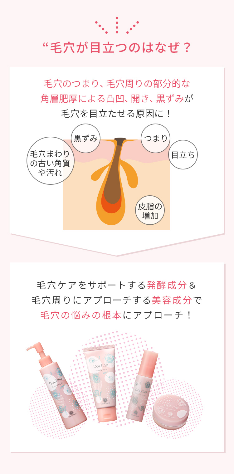 ハウスオブローゼ公式Yahoo!ショッピング店 - ドットファイン｜Yahoo
