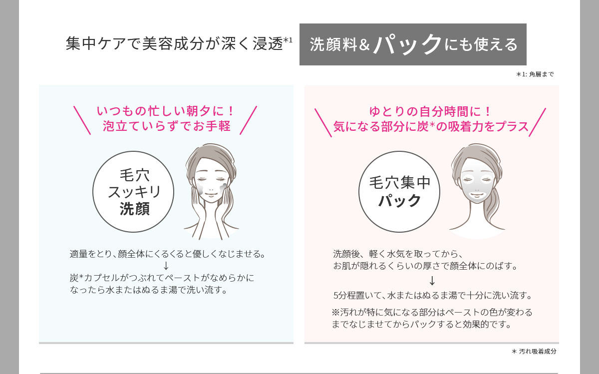 洗顔料＆パックにも使える