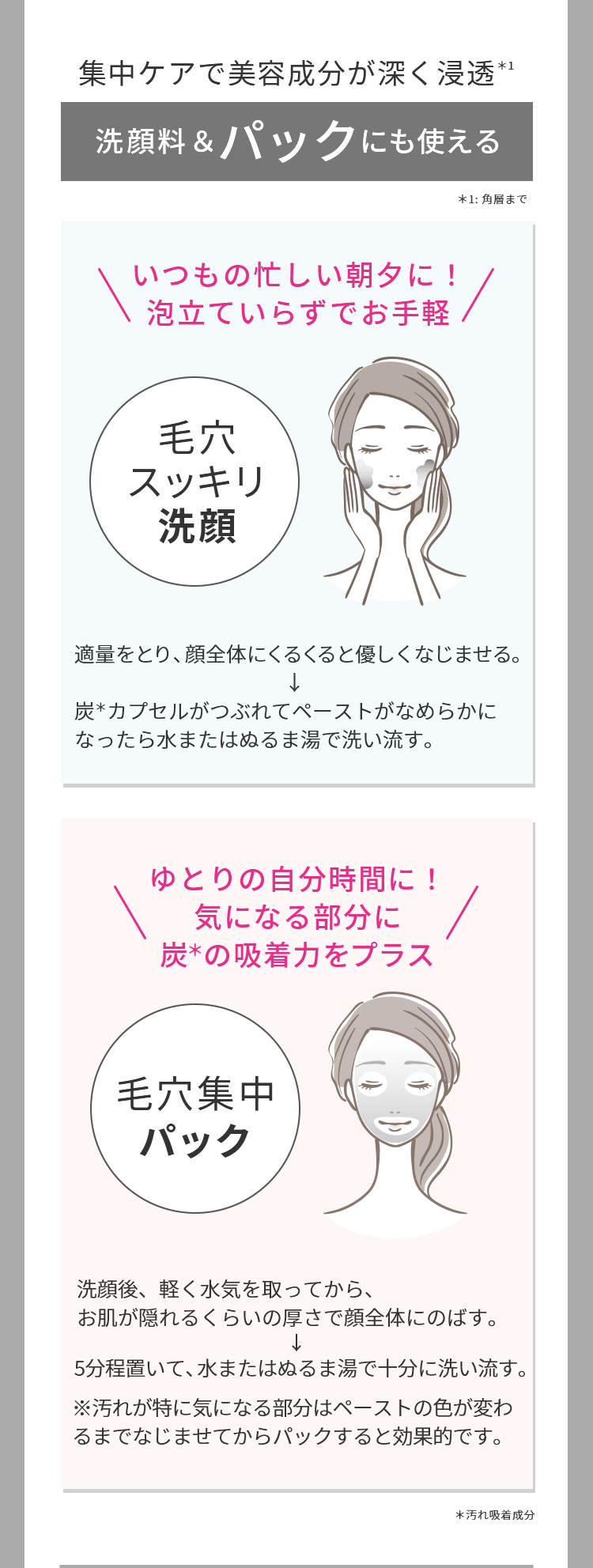 洗顔料＆パックにも使える