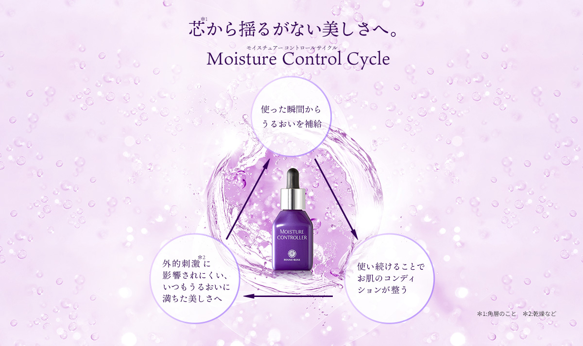 HOUSE OF ROSE モイスチュアコントローラーEX 30ml HOUSE OF ROSE 高保湿美容液 モイスチュアコントローラー EX
