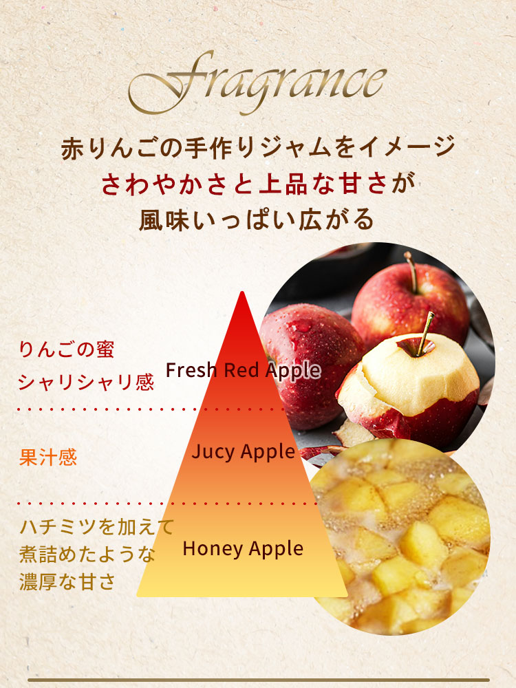 赤リンゴの手作りジャムをイメージ。さわやかな上品な甘さが風味いっぱいに広がる。密りんごをイメージした美容成分配合