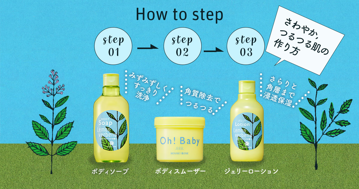 How to step