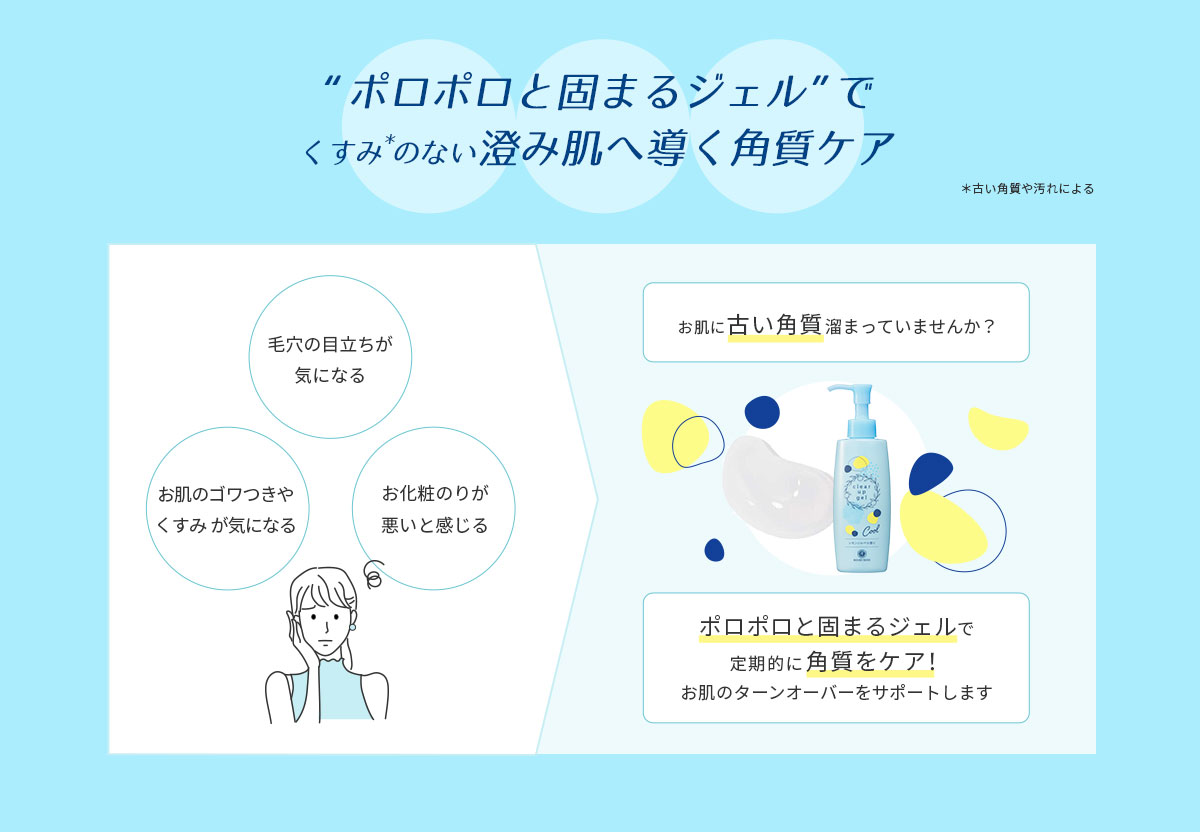 ポロポロ固まるジェルでくすみのない澄み肌へ導く角質ケア