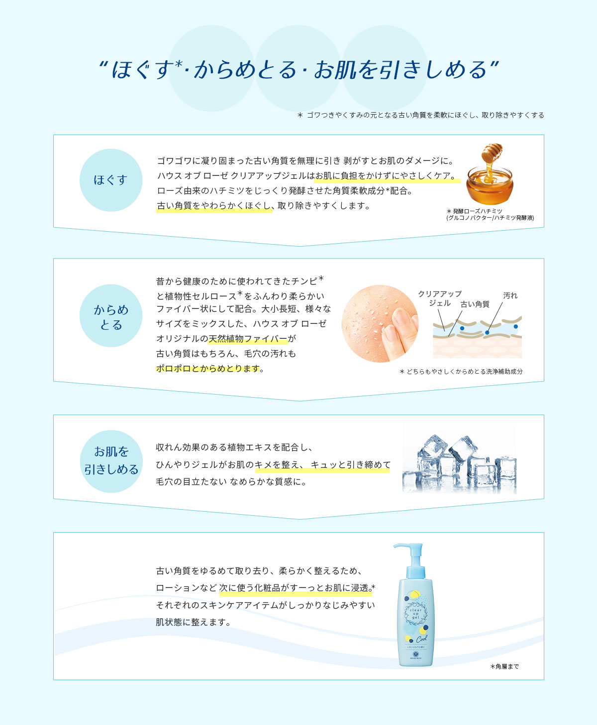 ほぐす・からめとる・お肌を引き締める