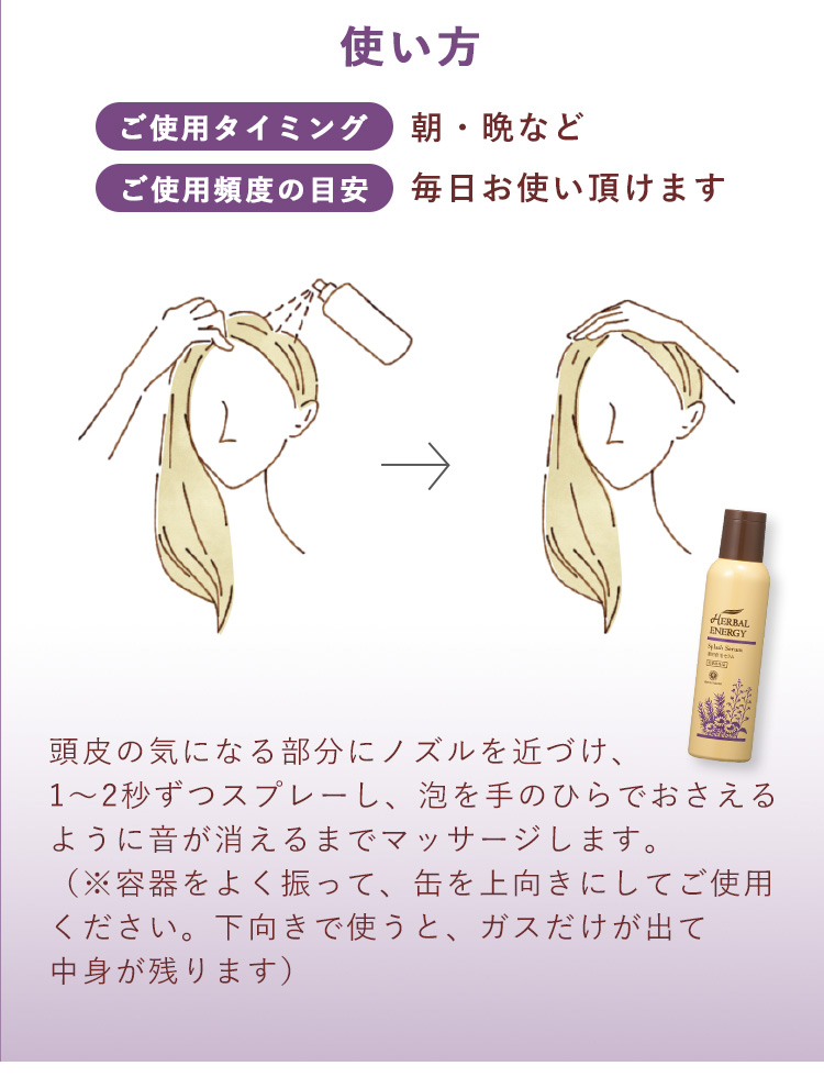 「ハーバルエナジースプラッシュセラム」使い方