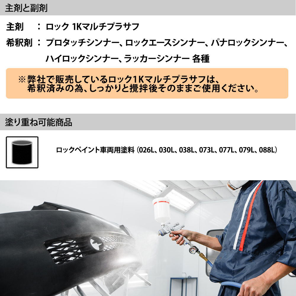 ロック1Kマルチプラサフ 1液型 1kg(希釈済み) 道具セット付/ロック