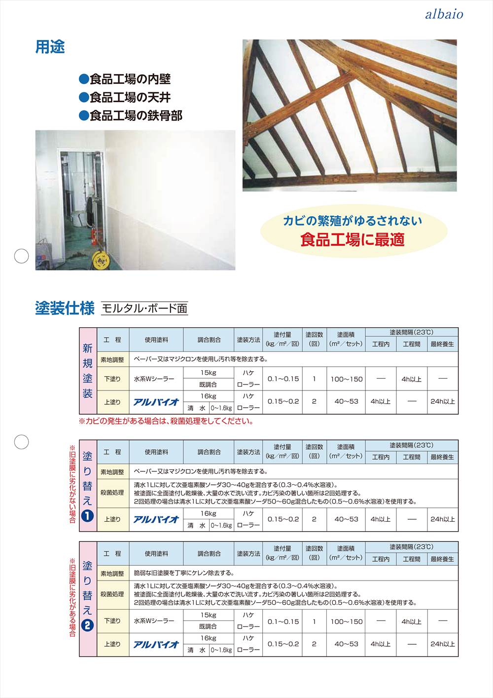 アルバイオ 白 16kg【メーカー直送便/代引不可】水谷ペイント 外装用