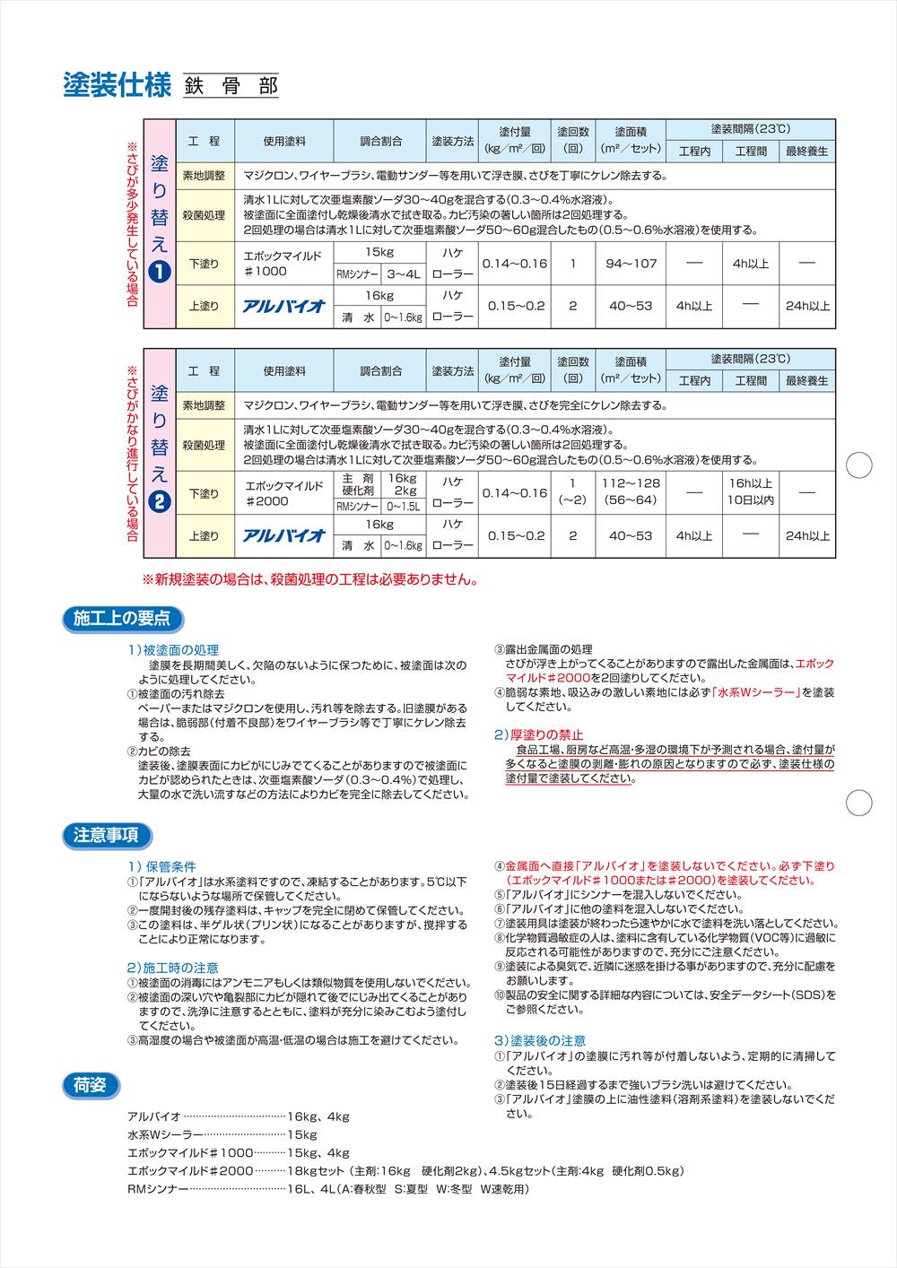 アルバイオ 白 16kg【メーカー直送便/代引不可】水谷ペイント 外装用